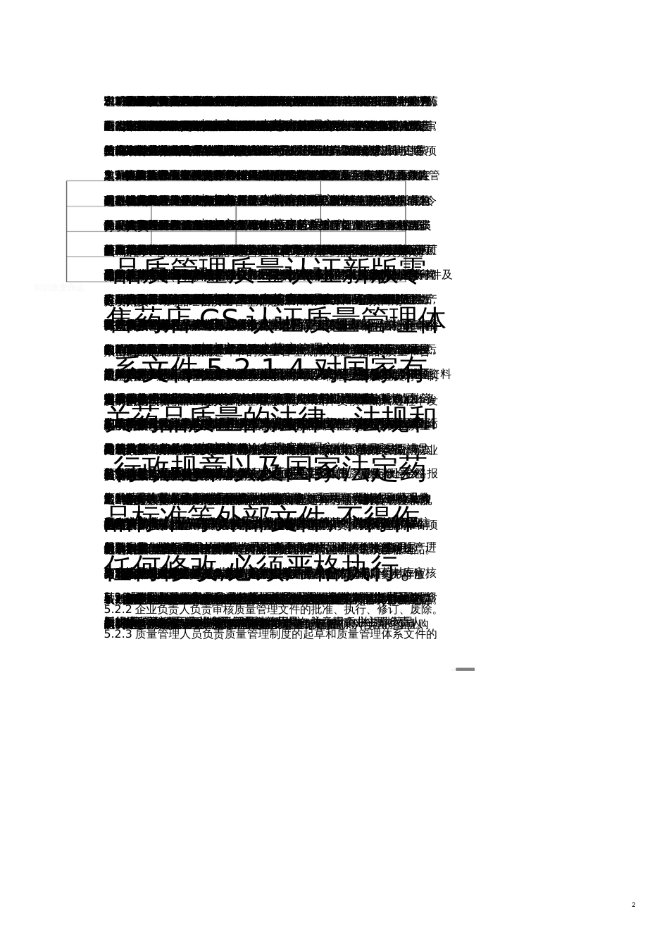 品质管理质量认证新版零售药店GS认证质量管理体系文件_第1页