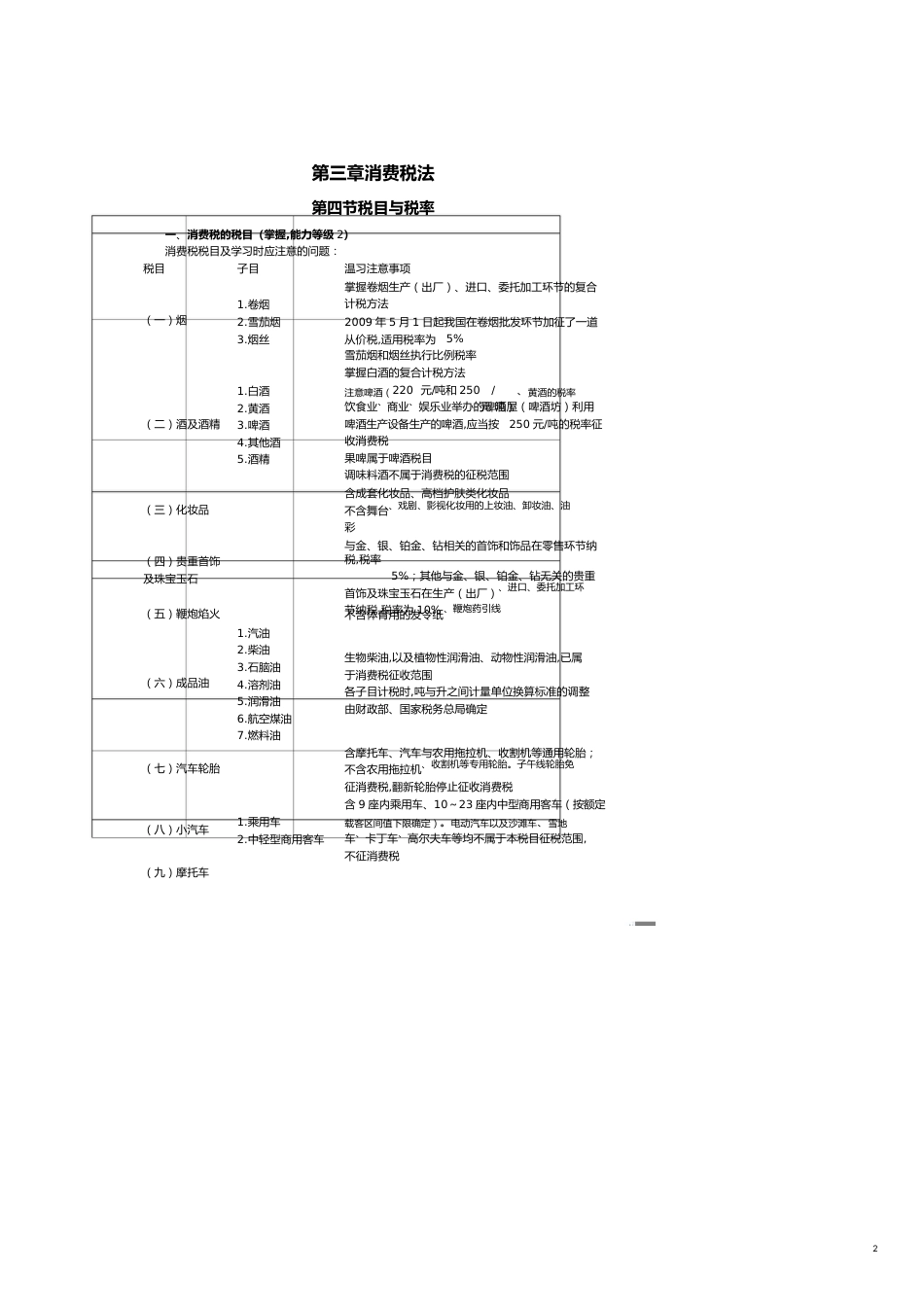 税目税率与计税依据_第2页