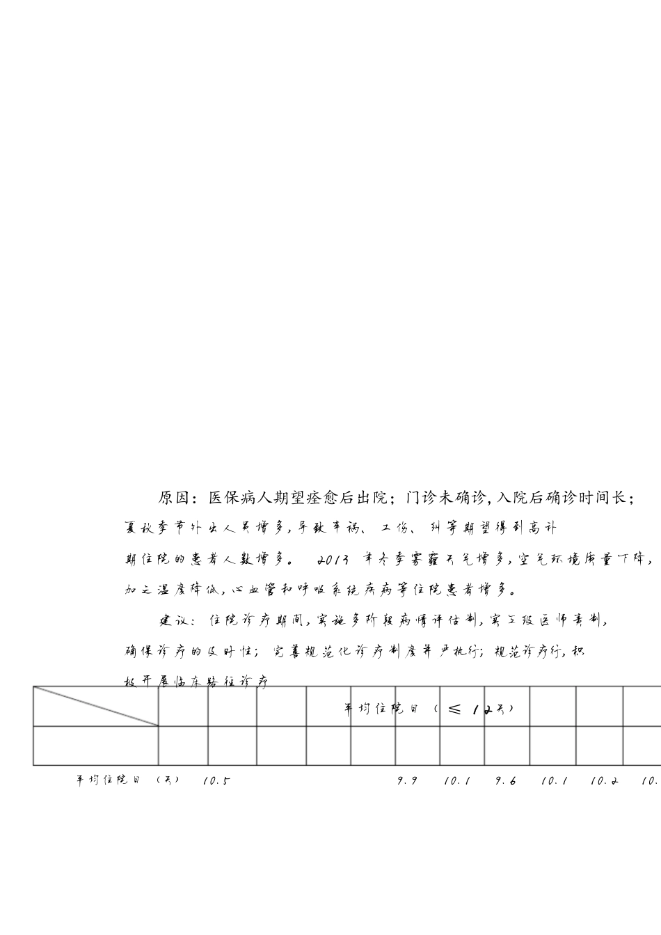 年度质量与安全监测指标分析报告[共25页]_第1页