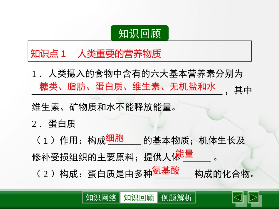 人教版九年级化学下册第十二单元《化学与生活》复习课件[共29页]_第3页