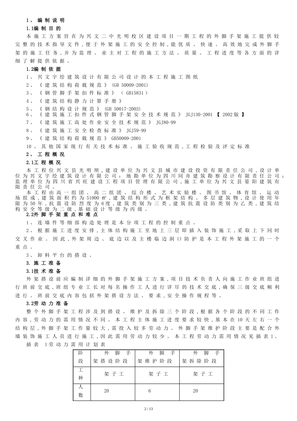 外脚手架专项施工方案(标准)[共14页]_第2页