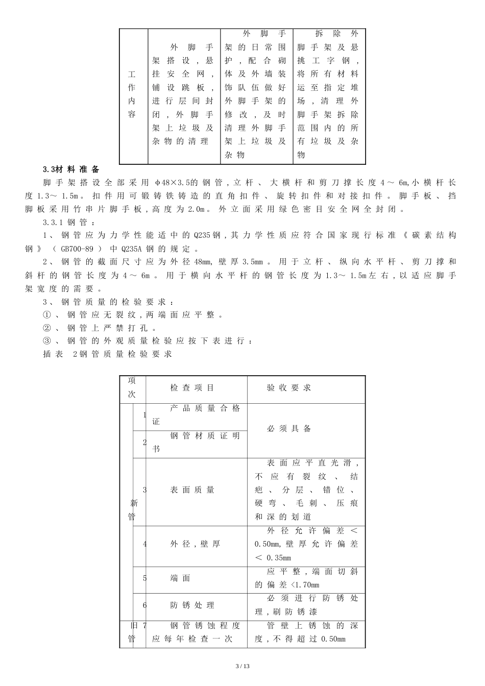 外脚手架专项施工方案(标准)[共14页]_第3页