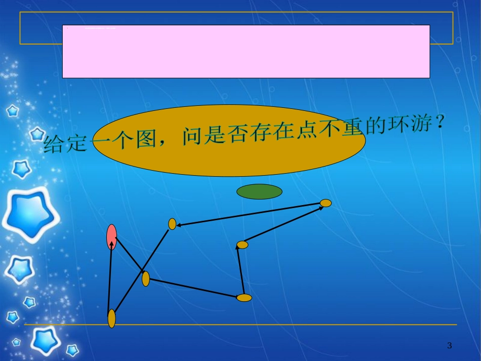 网络优化及实例[共25页]_第3页