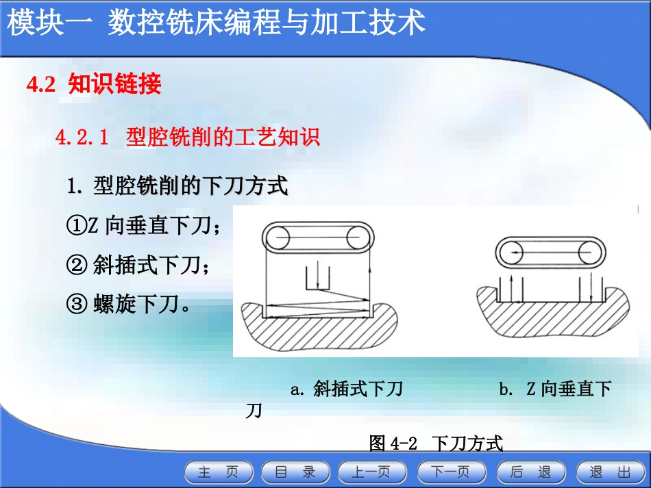 数控加工型腔铣削[共24页]_第3页