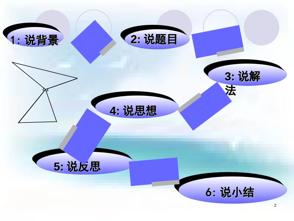 说题比赛精品课件[共23页]_第2页