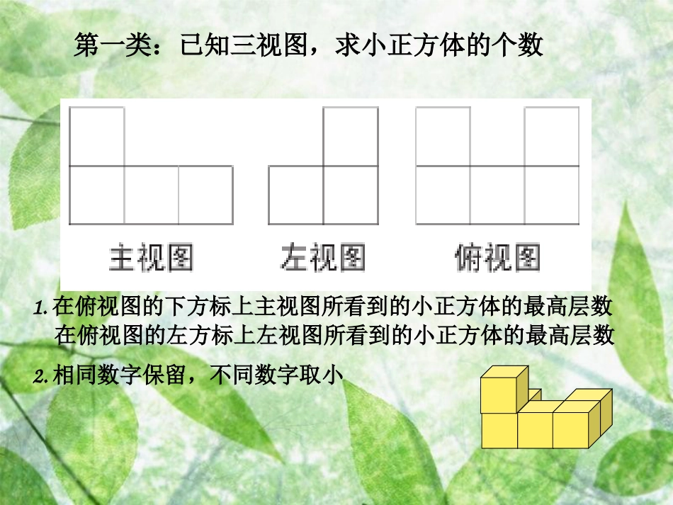 三视图求小正方体的个数[共15页]_第2页