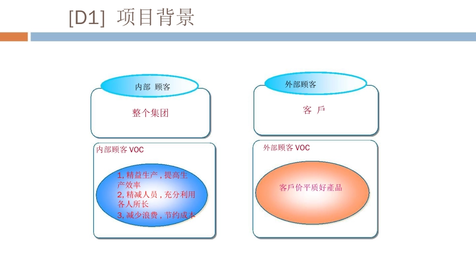 品质管理质量成本全面降低成本保证品质_第3页