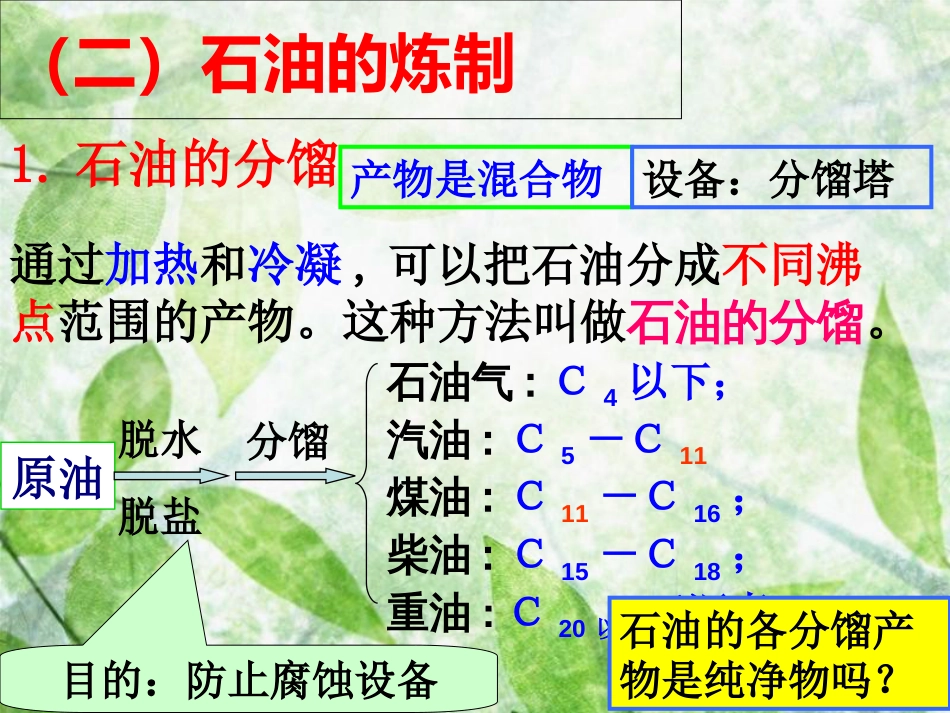 石油的加工-煤的干馏_第2页