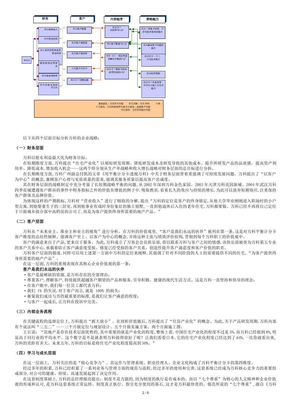 万科-平衡计分卡-经典案例[共8页]_第3页