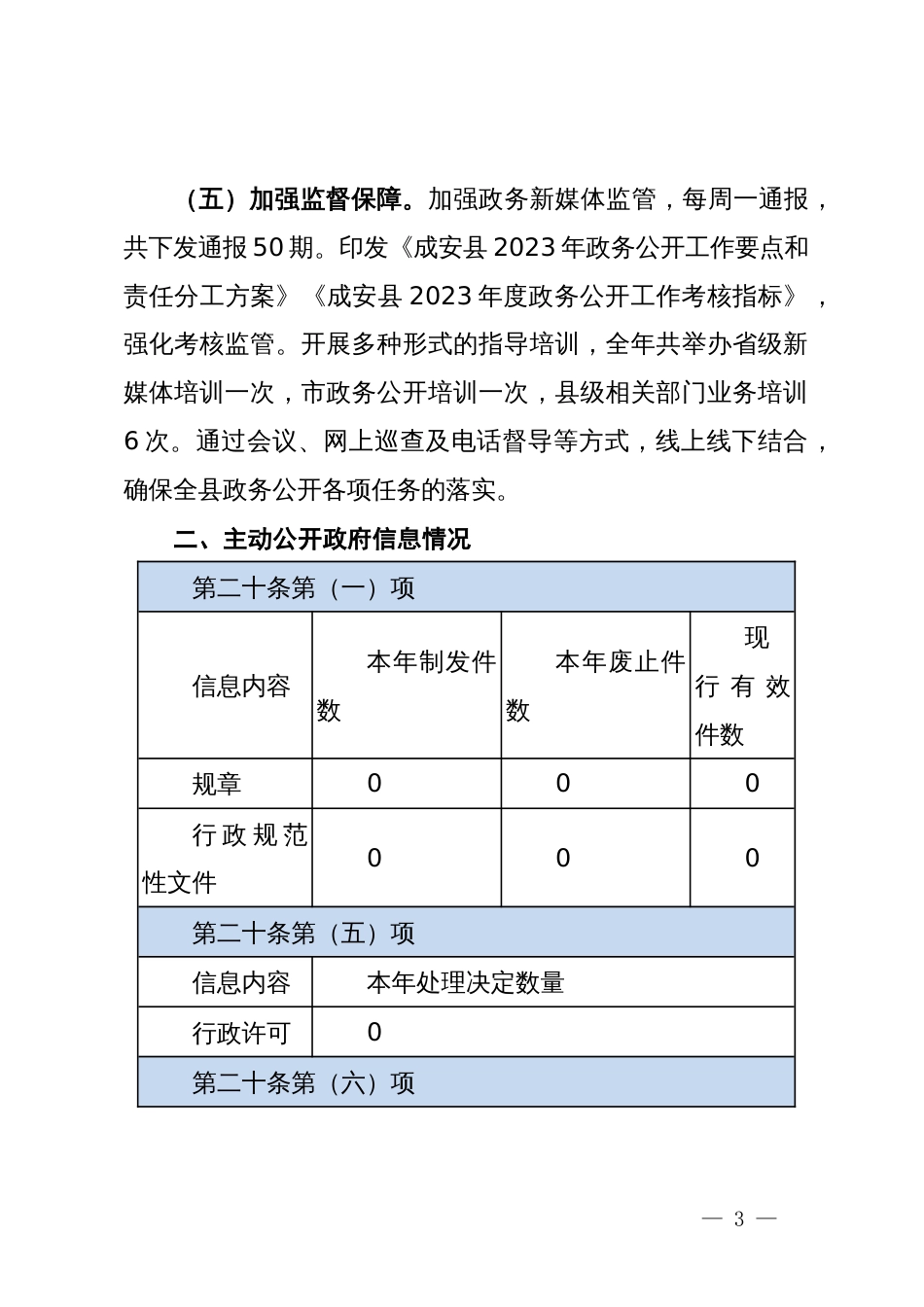 县人民政府办公室2023年政府信息公开工作年度报告_第3页