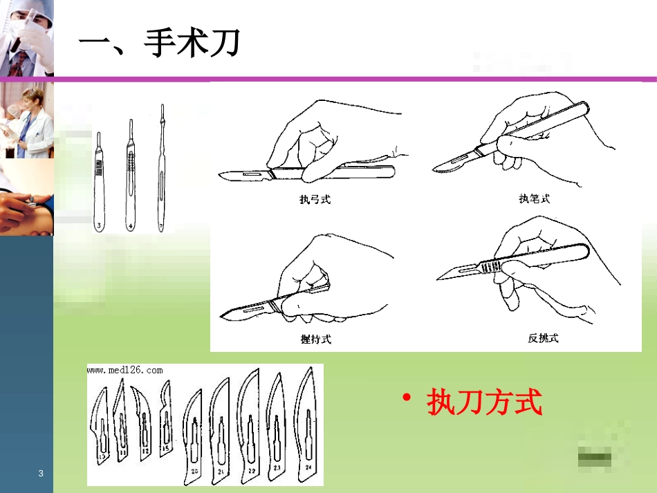 外科手术基本操作技能(外科医师基本)[共58页]_第3页