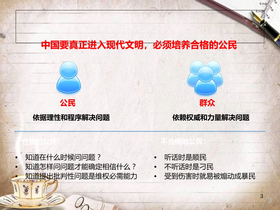 如何学会提问[共40页]_第3页