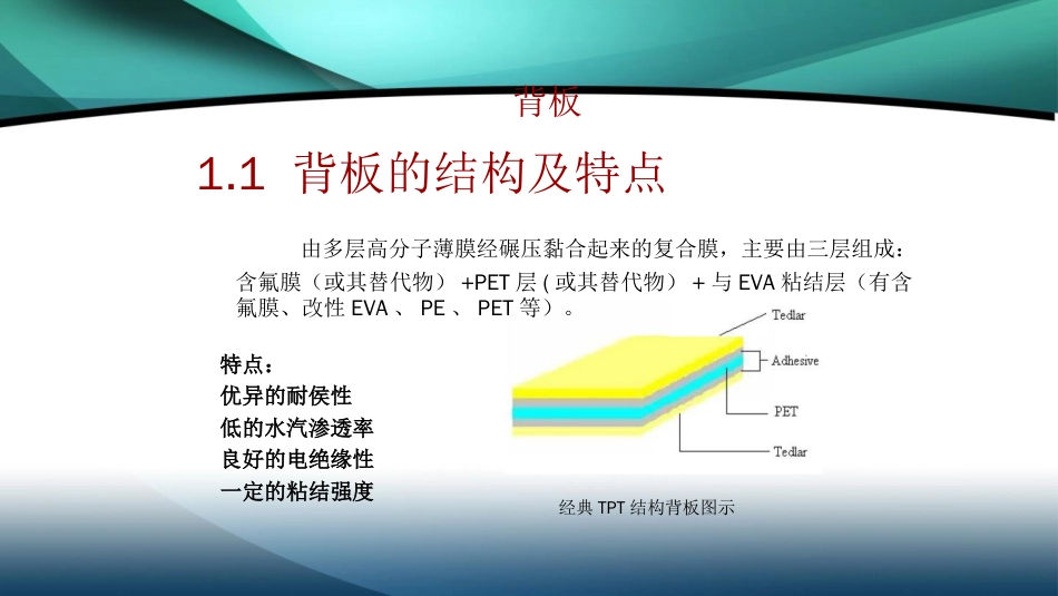 品质管理质量成本太阳能光伏组件原材料成本与质量控制全_第2页