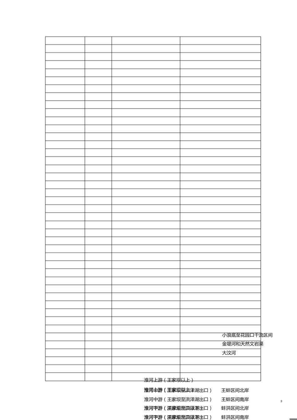 全国水资源区划标准[共23页]_第3页