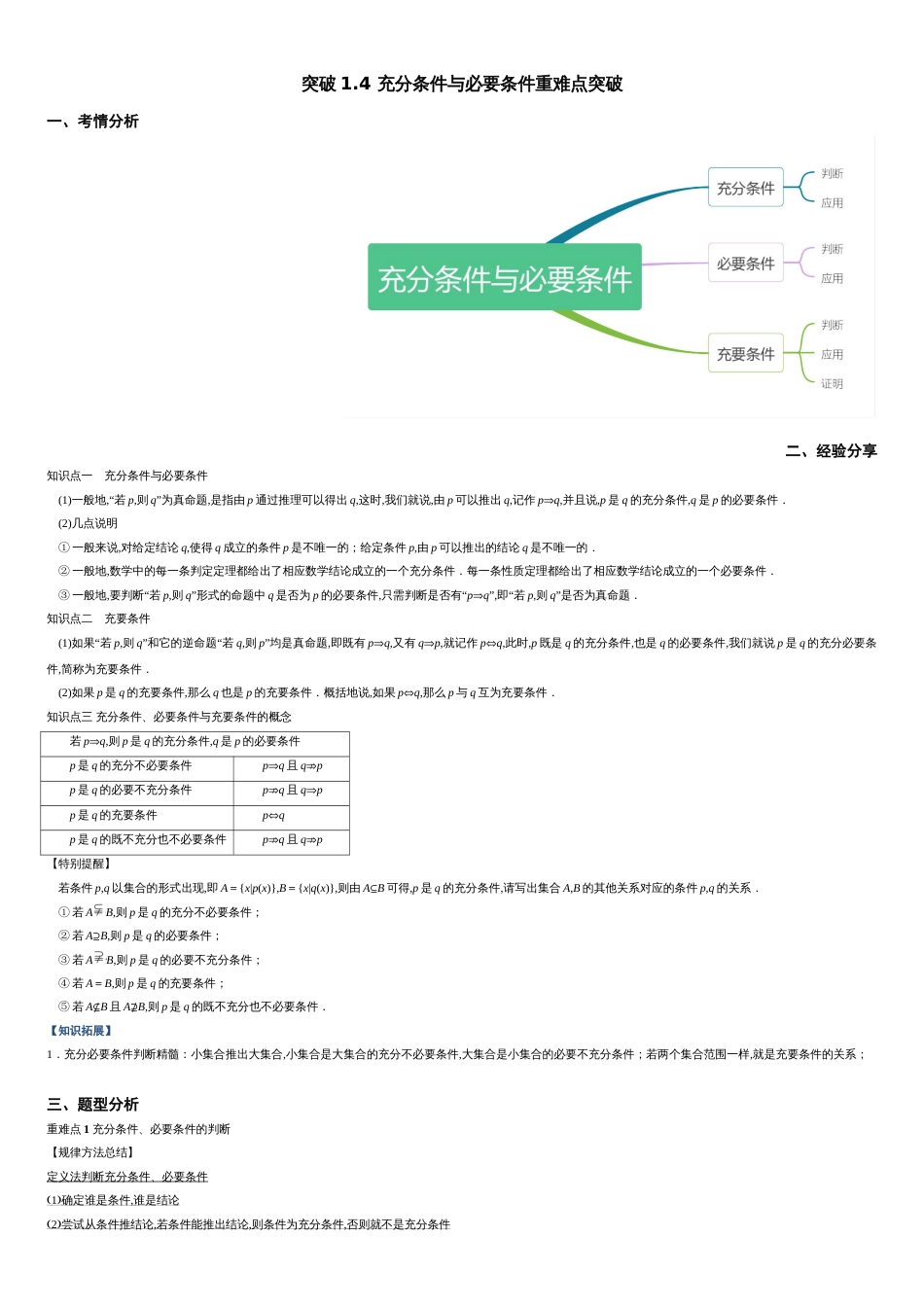 突破1.4 充分条件与必要条件重难点突破-【新教材优创】突破满分数学之2020-2021学年高一数学重难点突破（人教A版2019必修第一册）（原卷版）_第1页