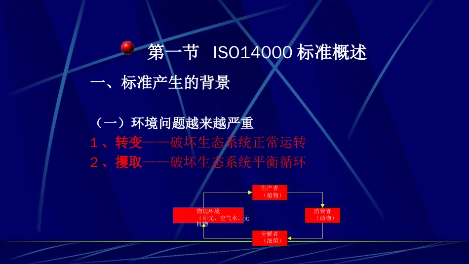 品质管理质量认证ISO14000环境管理体系基础知识_第1页