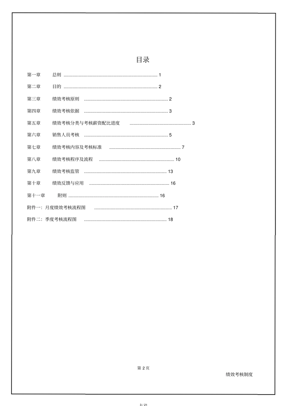 万科房地产公司绩效考核制度完整版[共21页]_第3页