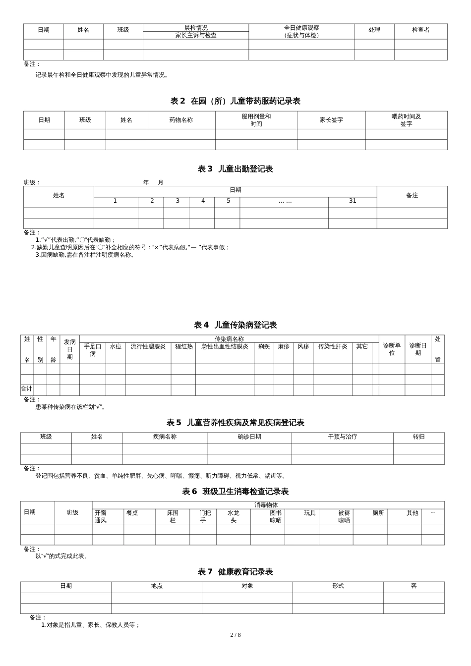 托幼机构环境和物品预防性消毒方法[共10页]_第2页