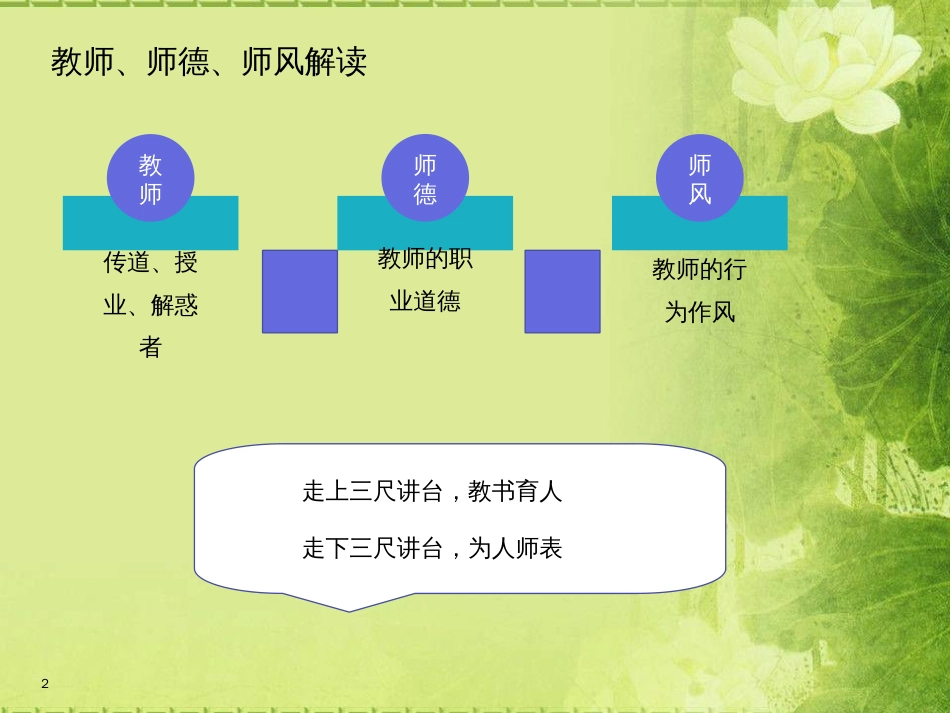 师德师风建设讲座(PPT)[共42页]_第2页