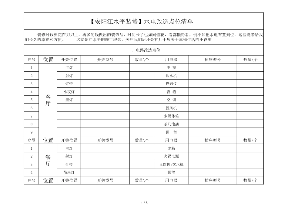 水电改造点位清单[共5页]_第1页