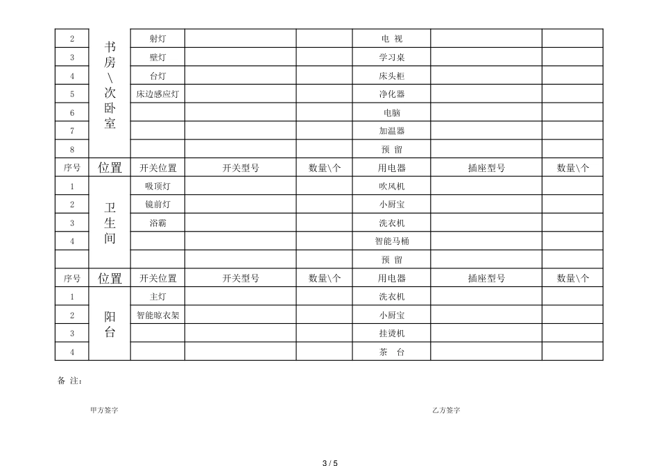 水电改造点位清单[共5页]_第3页