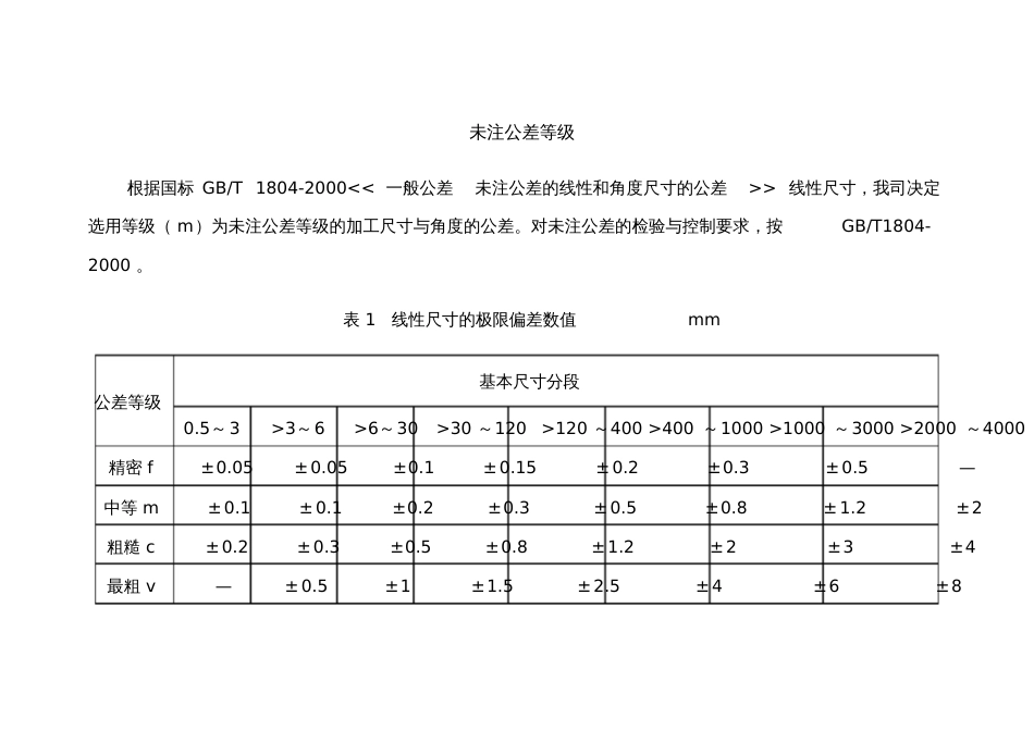 未注公差等级和标准公差表[共11页]_第1页
