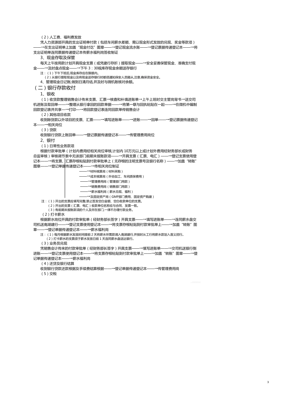 流程管理公司财务标准化管理流程(经典)[共11页]_第3页