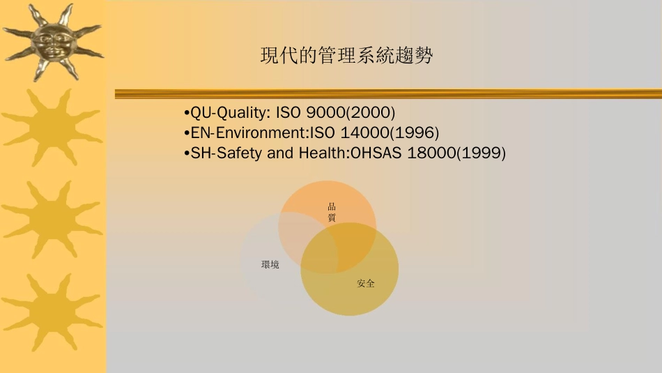 品质管理质量认证ISO14000及OHSAS简介_第1页