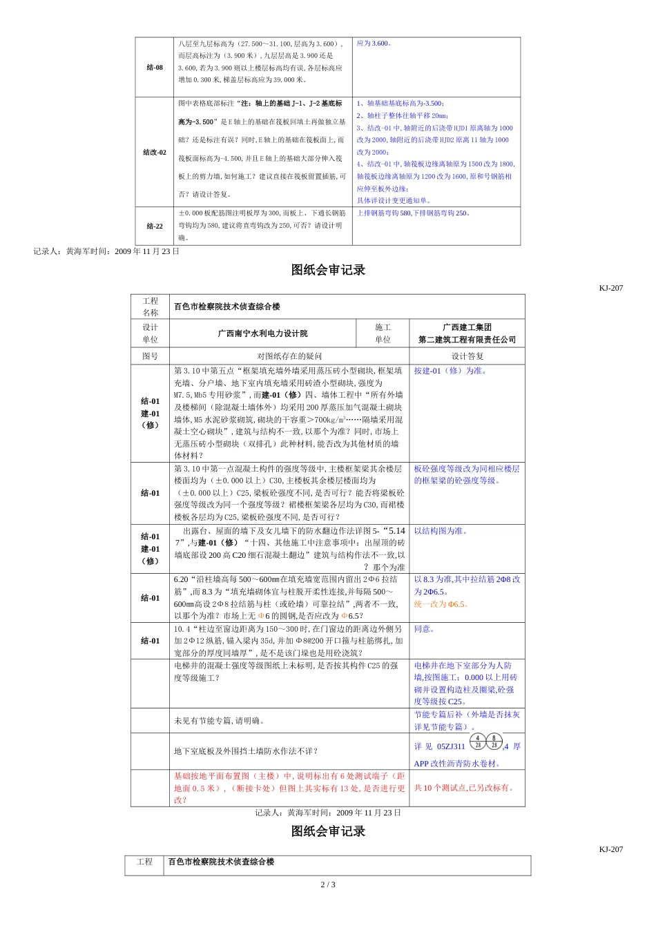 图纸会审记录(全套版本)_第2页