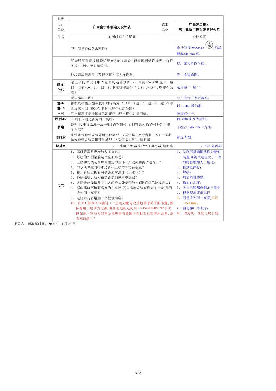 图纸会审记录(全套版本)_第3页