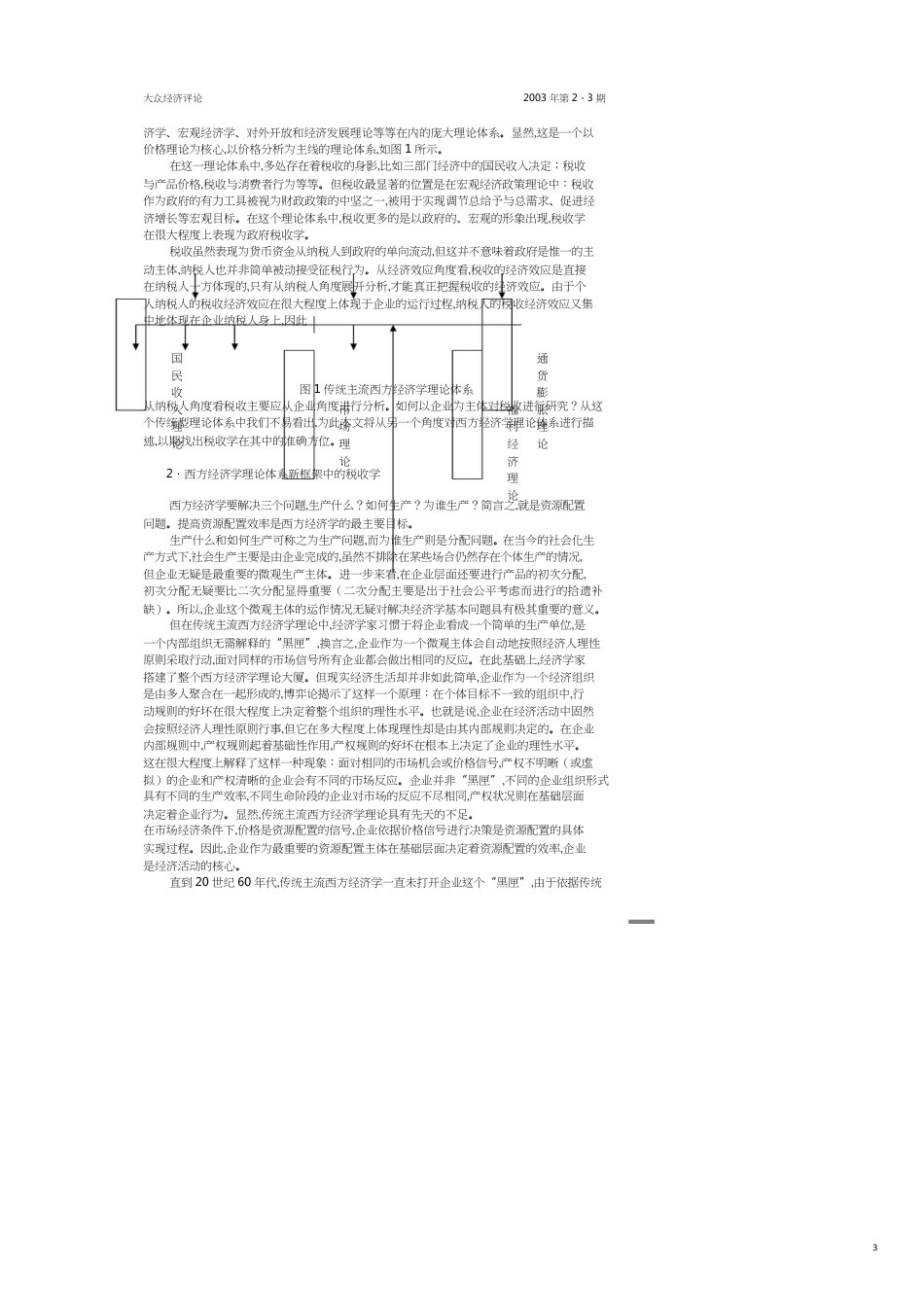 税收方位办法前沿_第3页