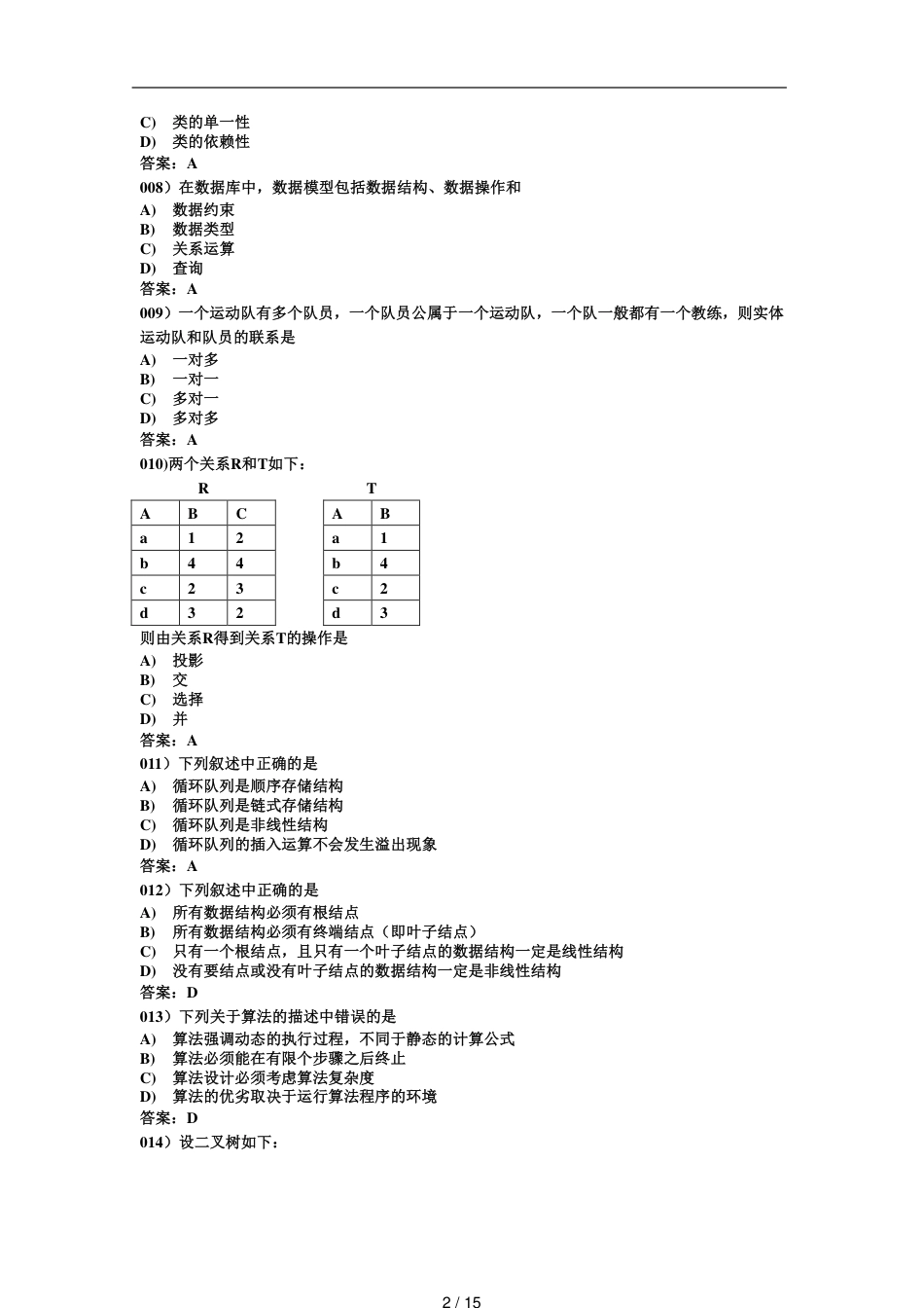 全国计算机等级考试二级公共基础知识选择题[共15页]_第2页