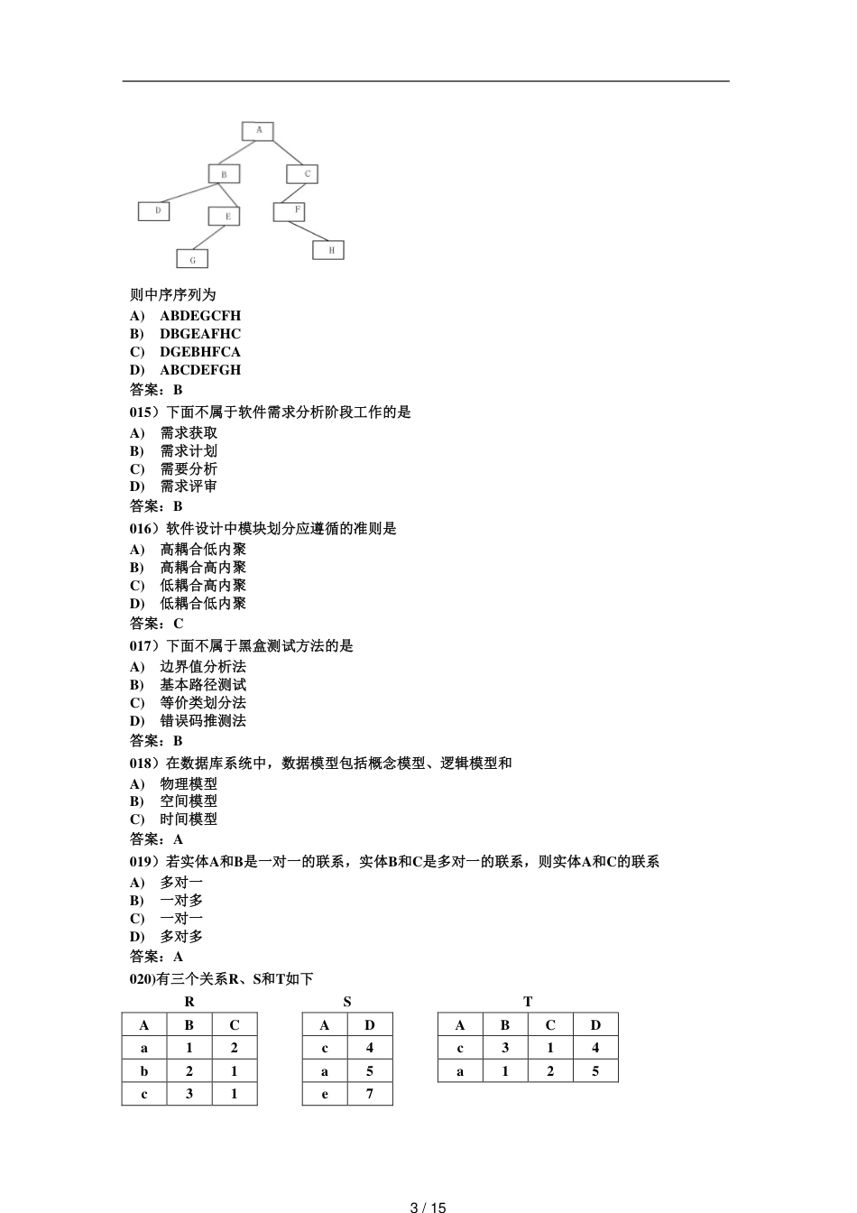 全国计算机等级考试二级公共基础知识选择题[共15页]_第3页