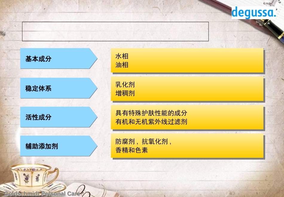 乳化剂的选择[共57页]_第2页