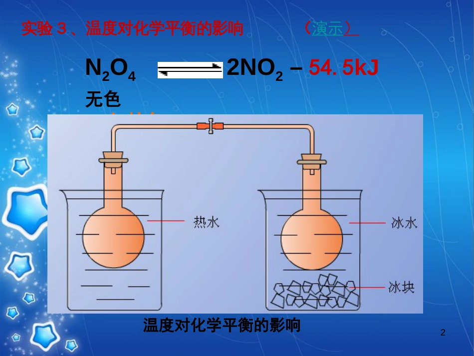 温度对化学平衡的影响[共7页]_第2页