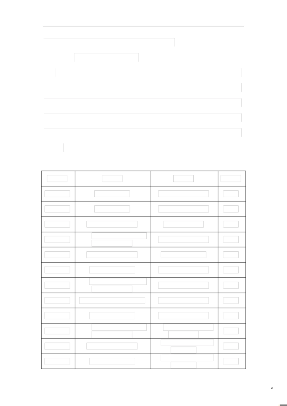 全员安全教育培训实施方案[共6页]_第3页