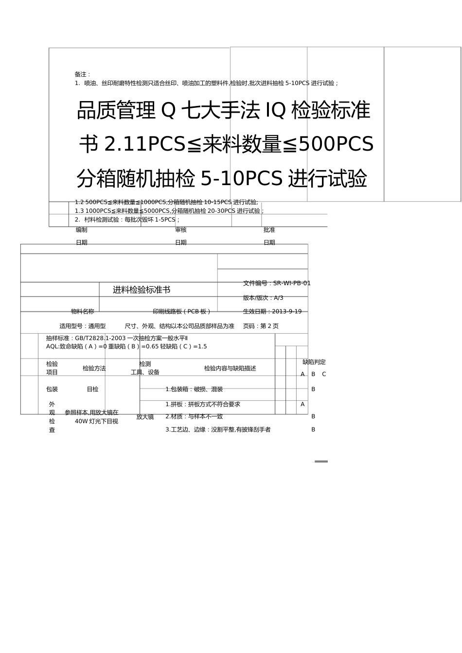 品质管理Q七大手法IQ检验标准书_第1页