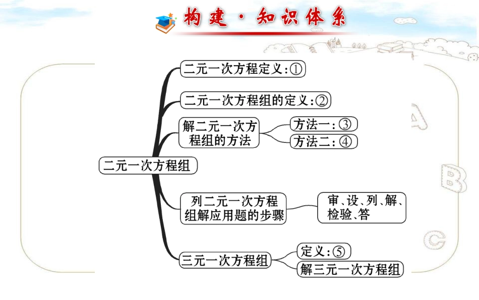 七年级下册数学二元一次方程组专题复习[共31页]_第2页