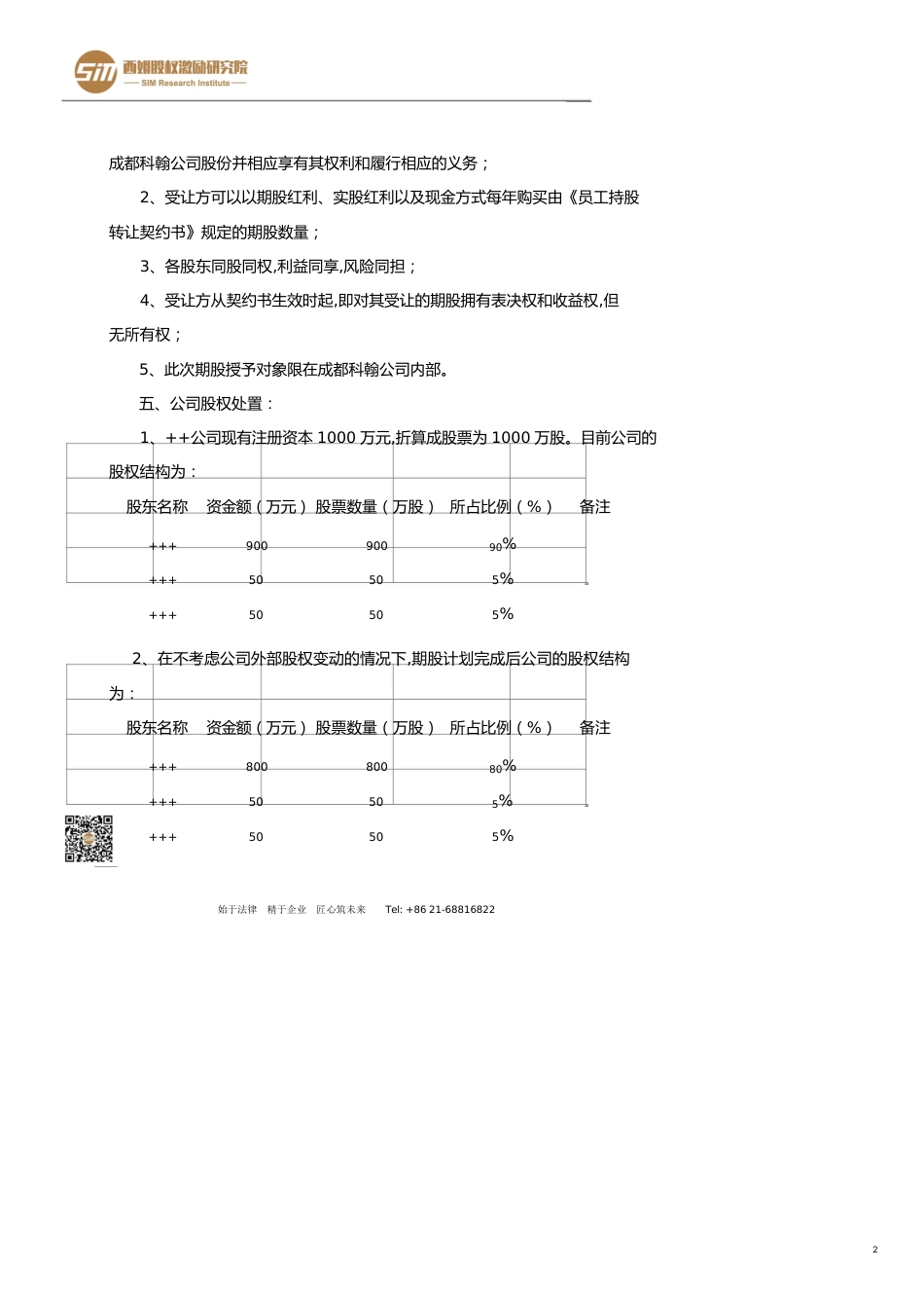 民营股份公司股权激励方案[共6页]_第2页