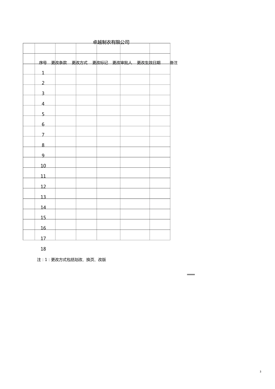 某制衣公司安全标准化管理制度手册_第3页