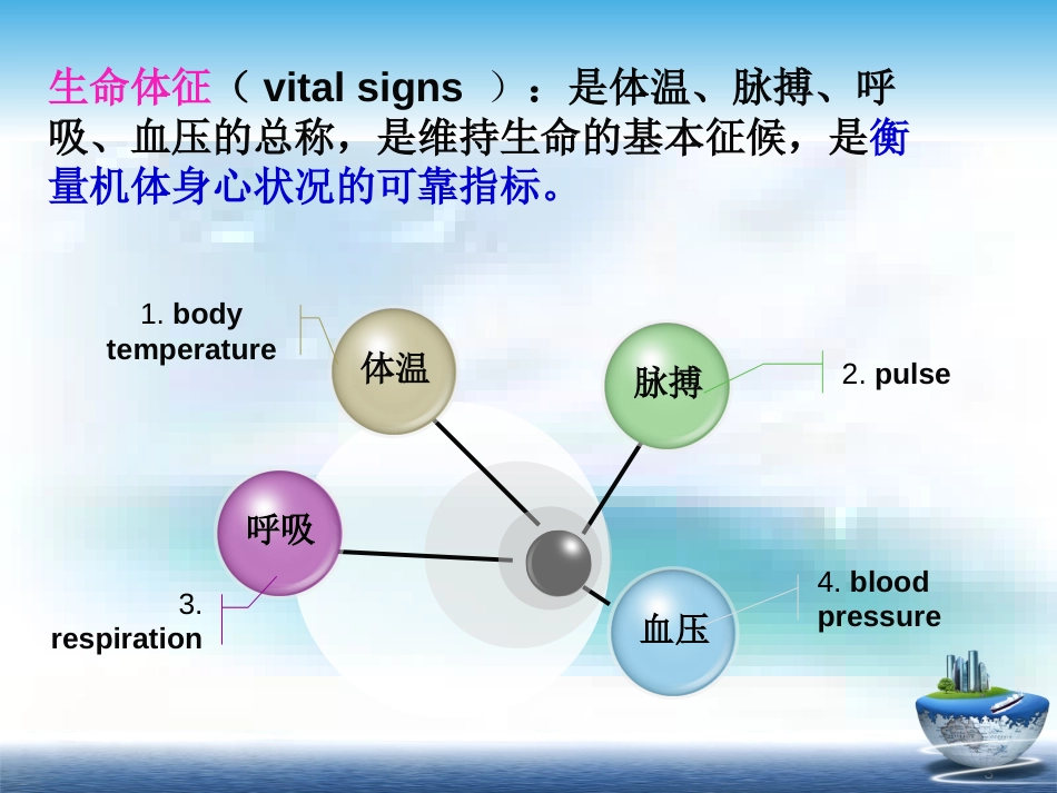 体温的观察与护理[共36页]_第3页