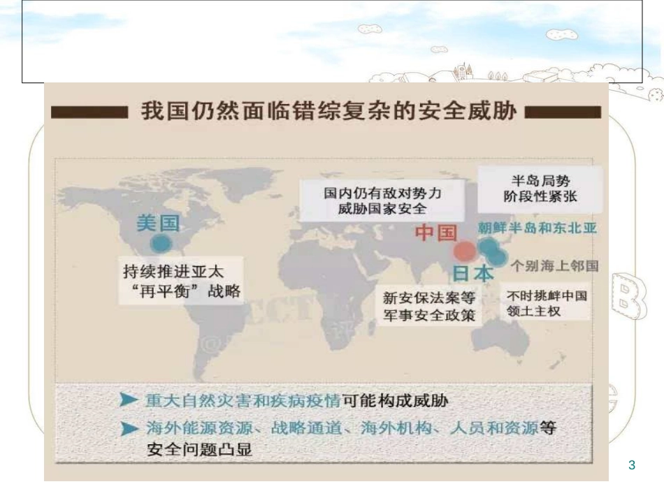 全民安全教育日[共10页]_第3页