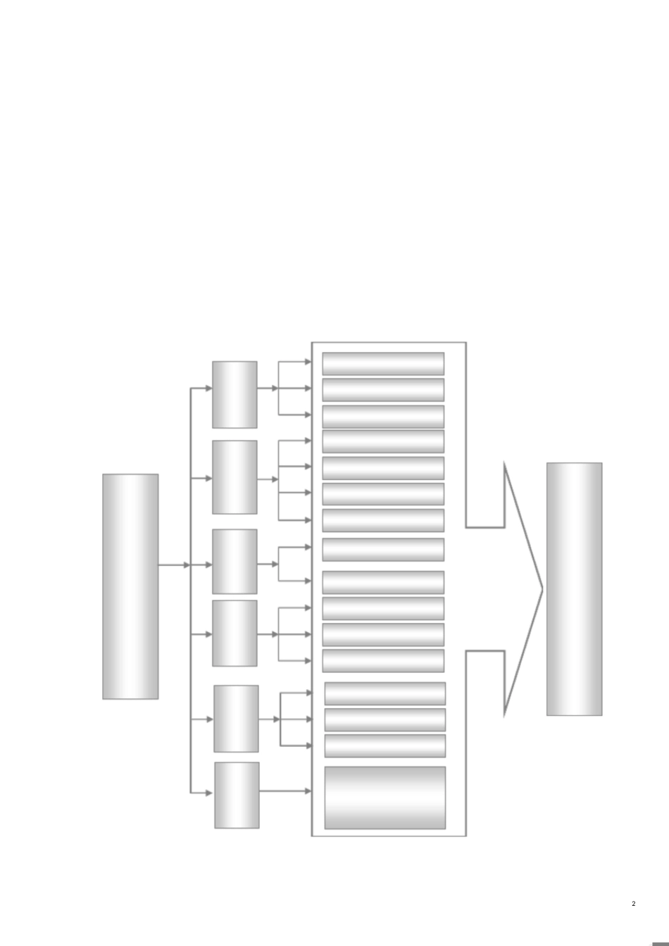 网站建设方案[共9页]_第2页