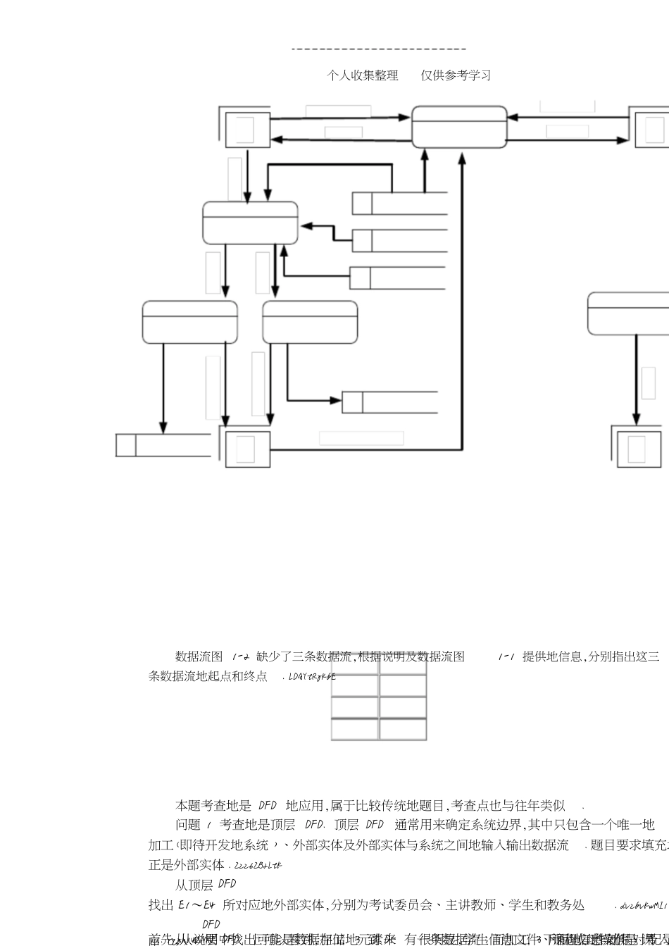 数据流图练习测验题_第2页