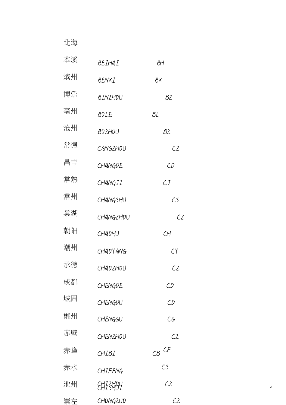 全国所有城市拼音及缩写[共8页]_第2页