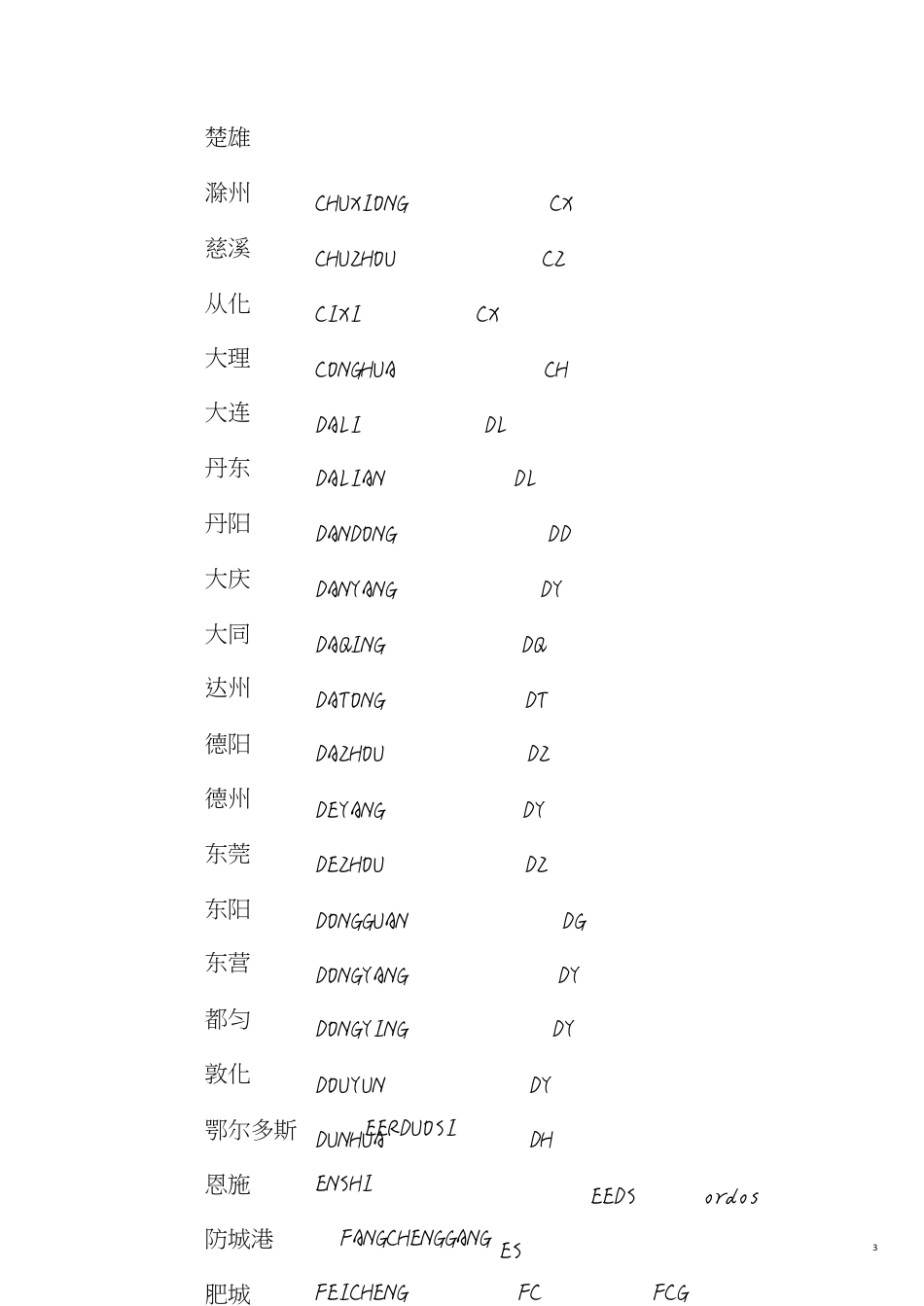 全国所有城市拼音及缩写[共8页]_第3页