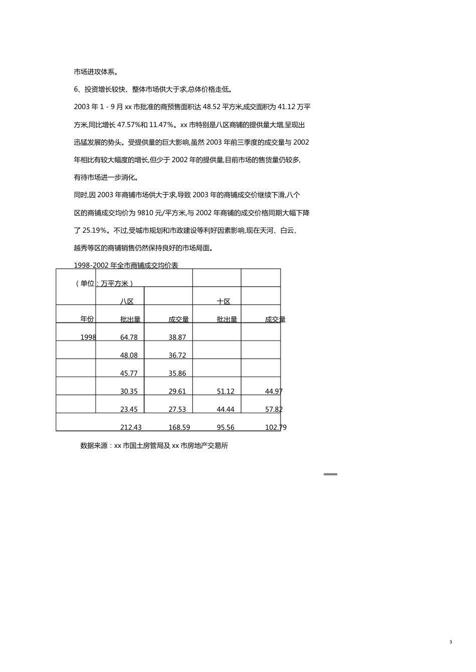 某市某商业广场销售策略_第3页