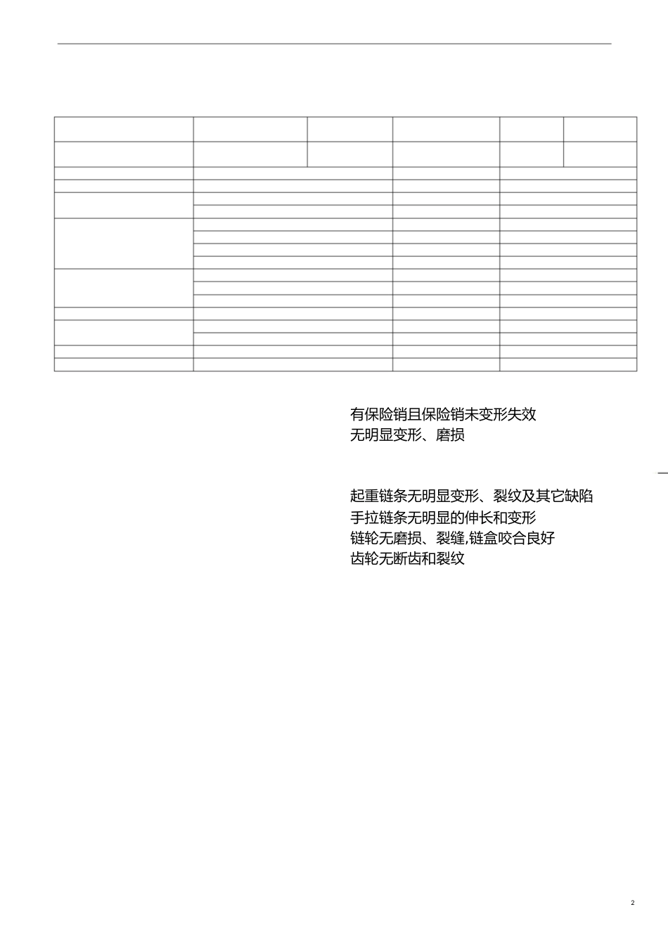 手拉葫芦作业前检查表[共3页]_第2页