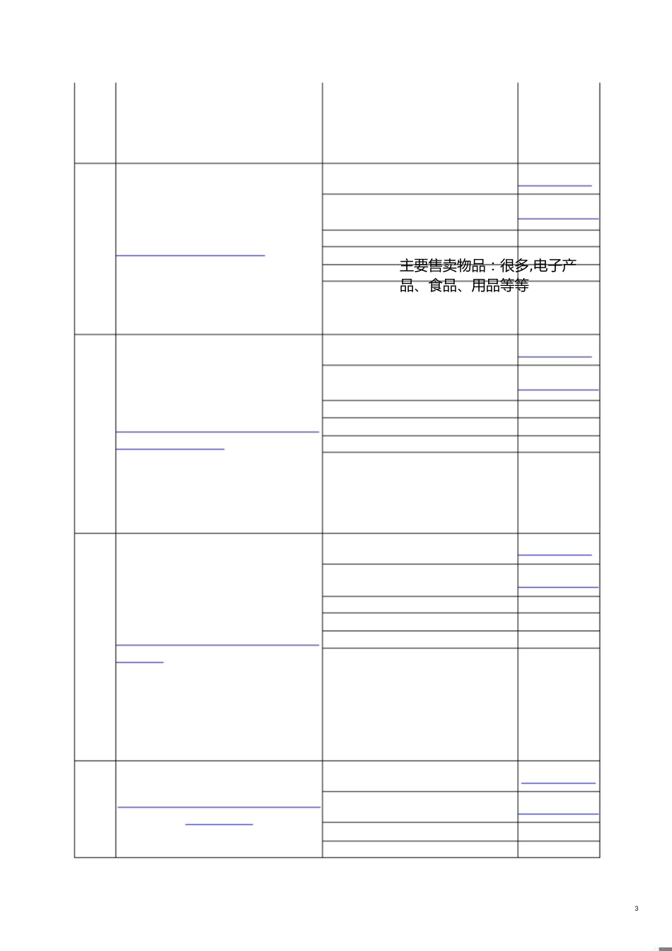 外国直邮网店地址大全[共5页]_第3页