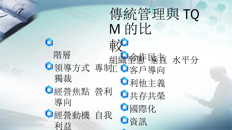 品质管理品质知识全面质量经营管理_第3页